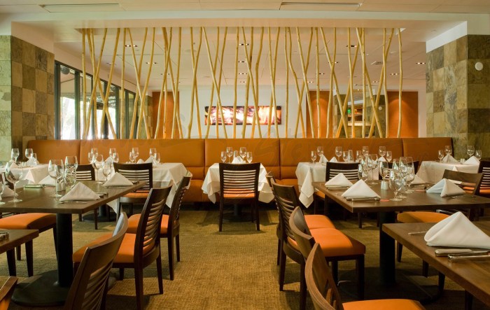 Commercial interior designers