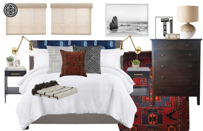 The inside by havenly