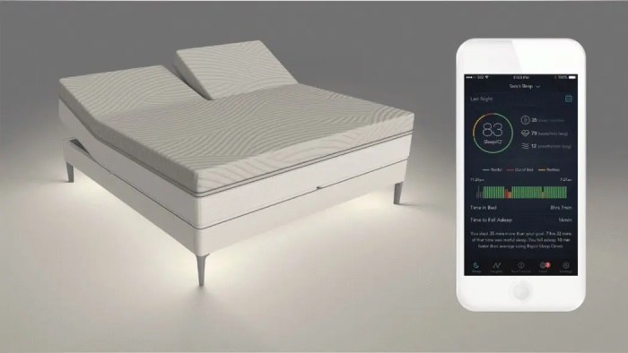 Sleep mattress responsive Sleep mattress responsive