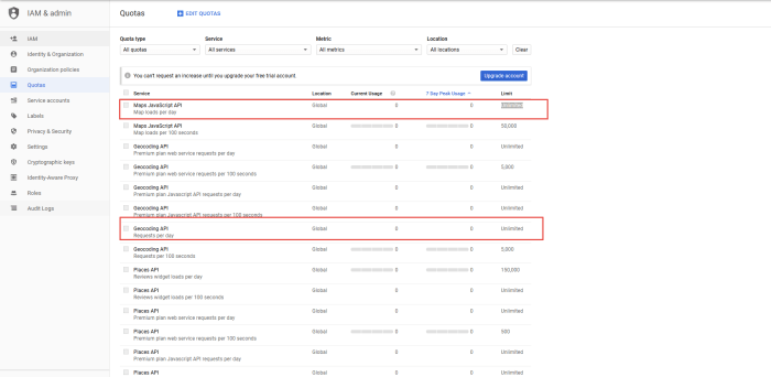 Modern office interior